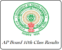 AP 10th Results 2019